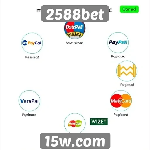 Métodos de pagamento aceitos pela 2588bet